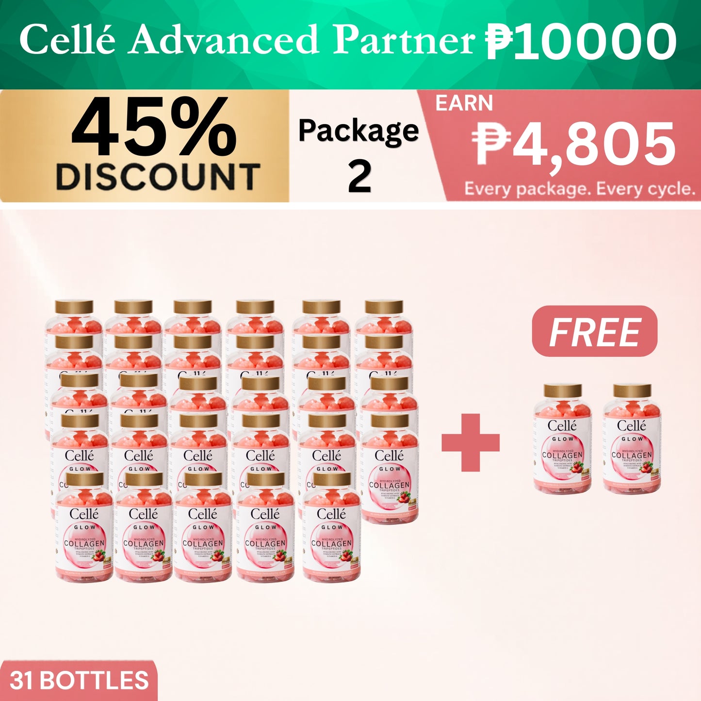Cellé Advanced Partner Package 2