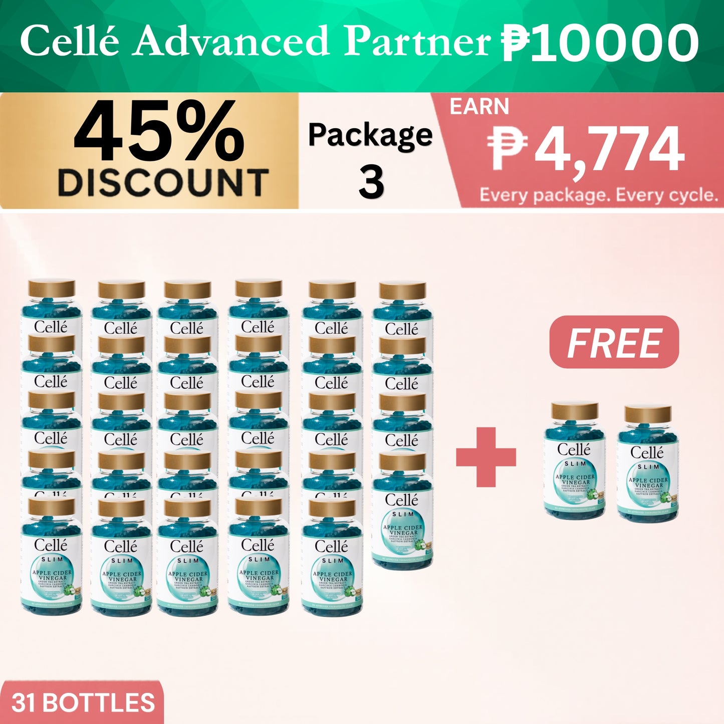 Cellé Advanced Partner Package 3
