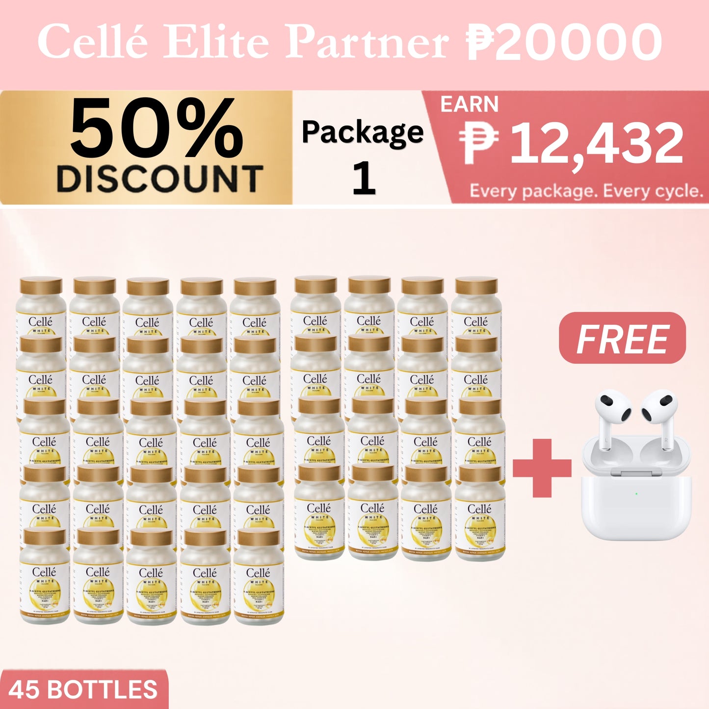 Cellé Elite Partner Package 1