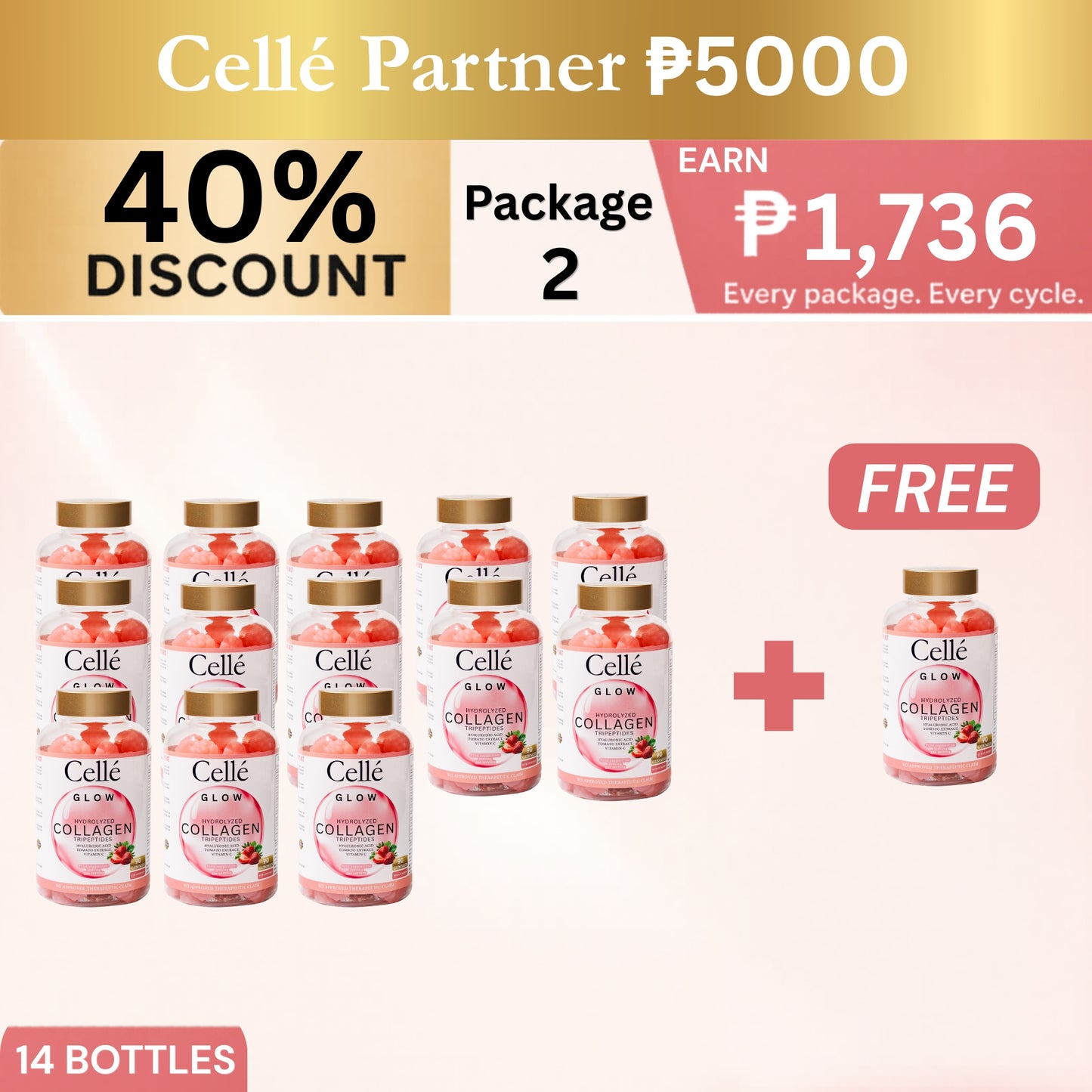 Cellé Partner Package 2
