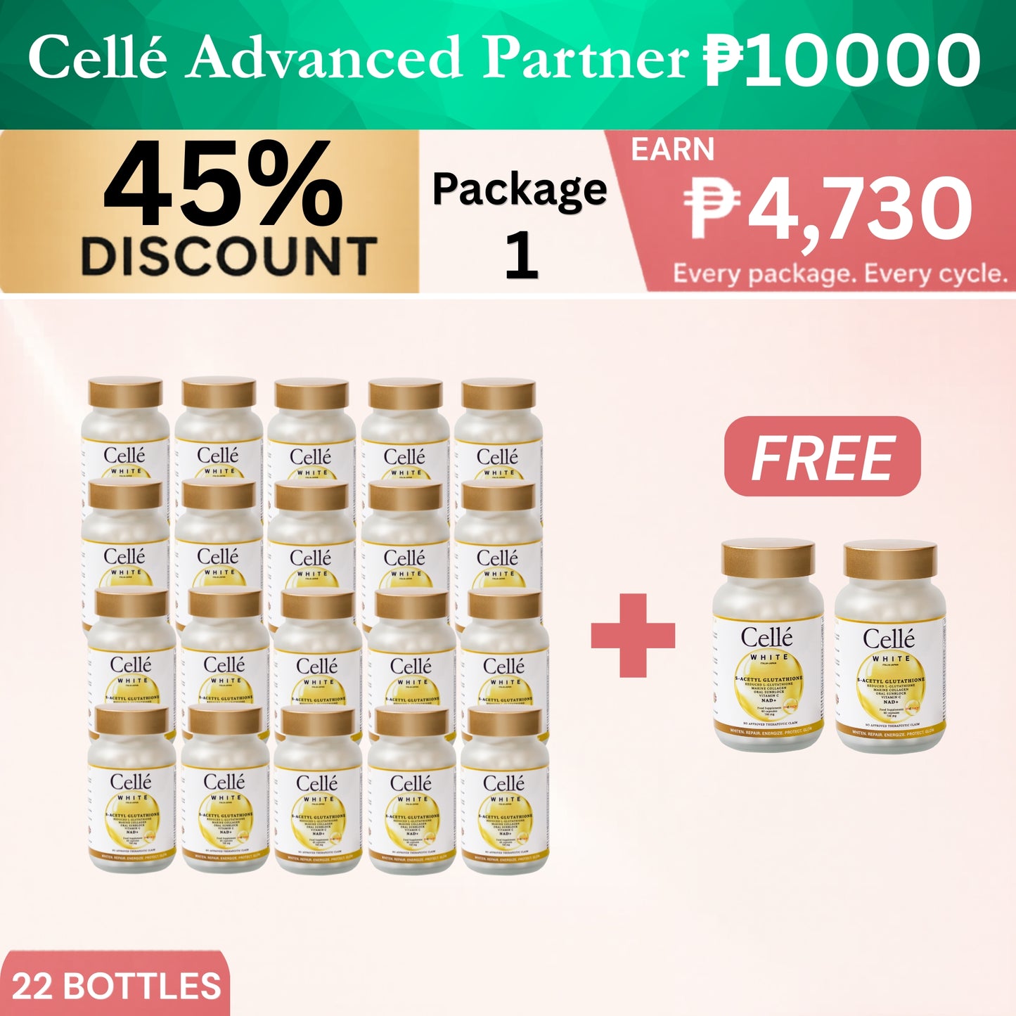 Cellé Advanced Partner Package 1
